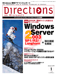 Directions on Microsoft